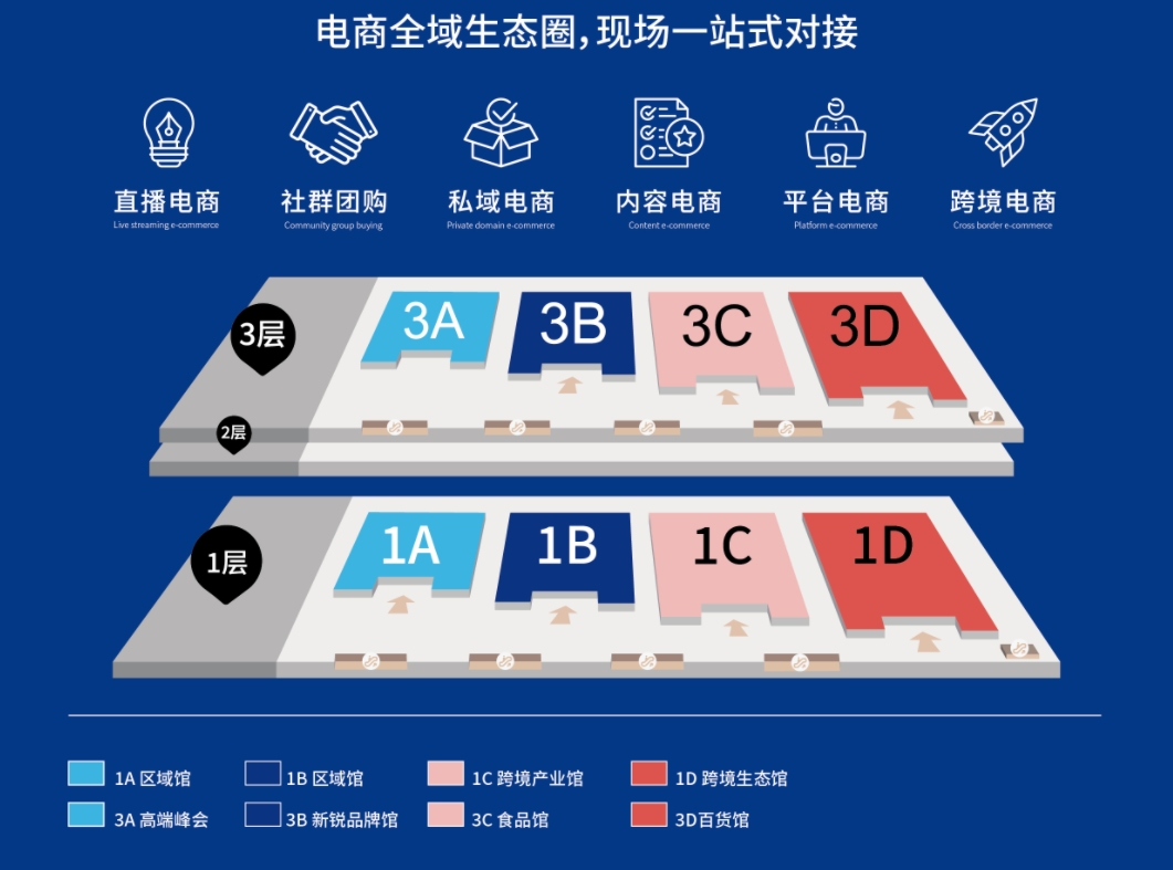 2025杭州电商新渠道博览会平面图.jpg 2025杭州电商新渠道博览会平面图.jpg