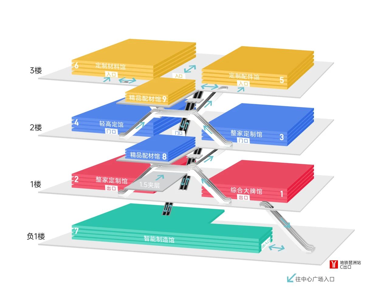 2025第14届中国广州定制家居展览会（家居美学趋势和材料工艺展）精彩抢先看