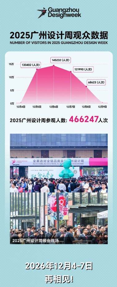 来中国看广州设计周_2026广州设计周【装饰木皮展】